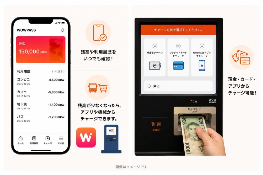 WOWPASS残高管理